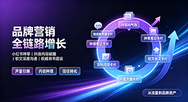 玉林品牌营销